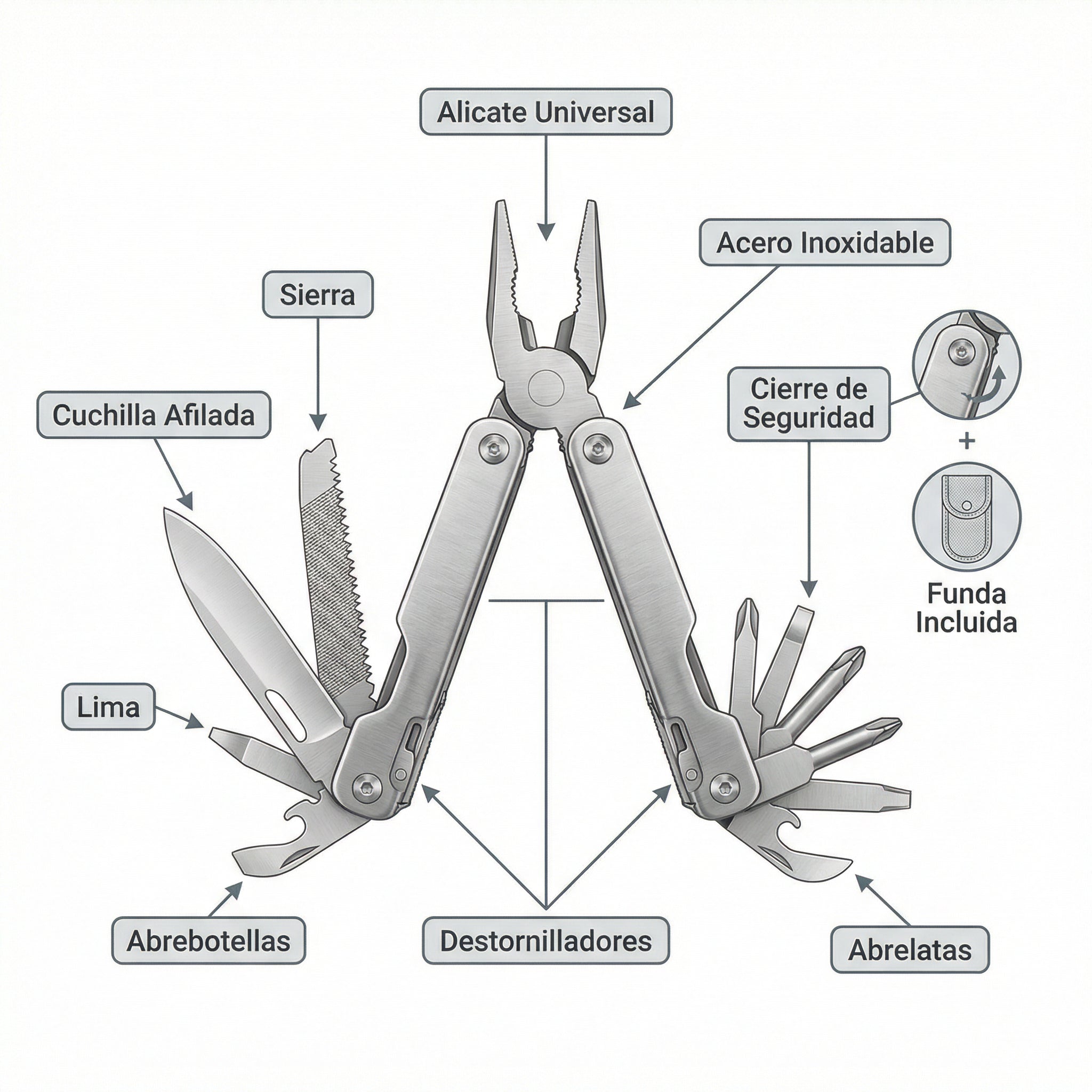 Multiherramienta Plegable Acero Inoxidable 10+ Funciones