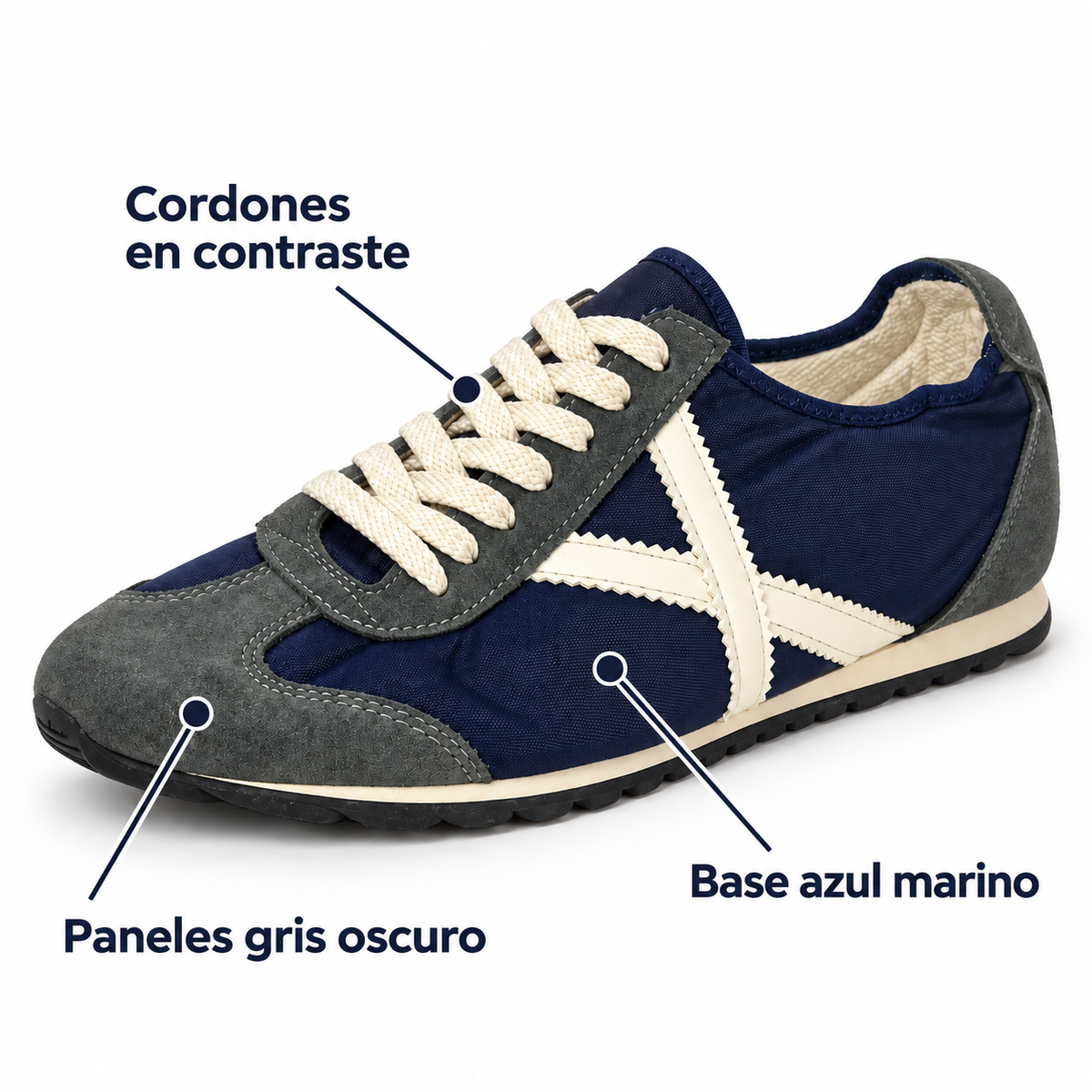 Características de las zapatillas Munich azul marino con paneles grises y cordones en contraste
