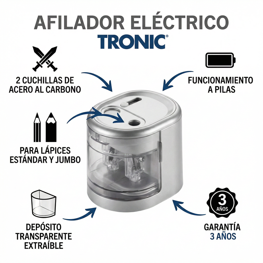 Sacapuntas Eléctrico Tronic Doble Orificio