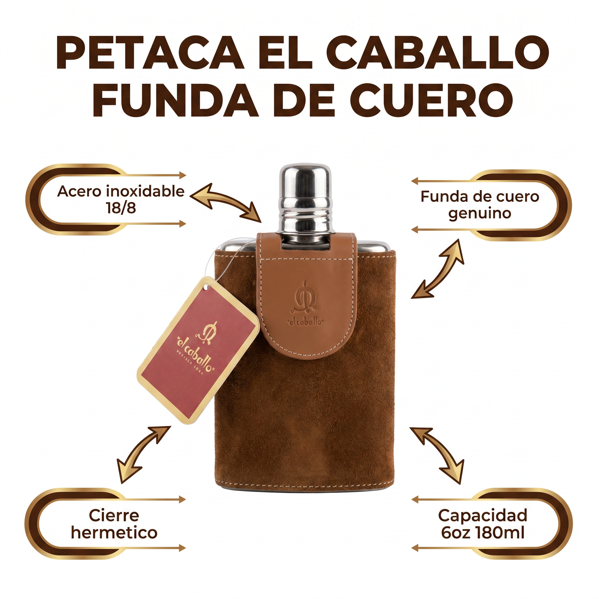 Petaca El Caballo Infografía