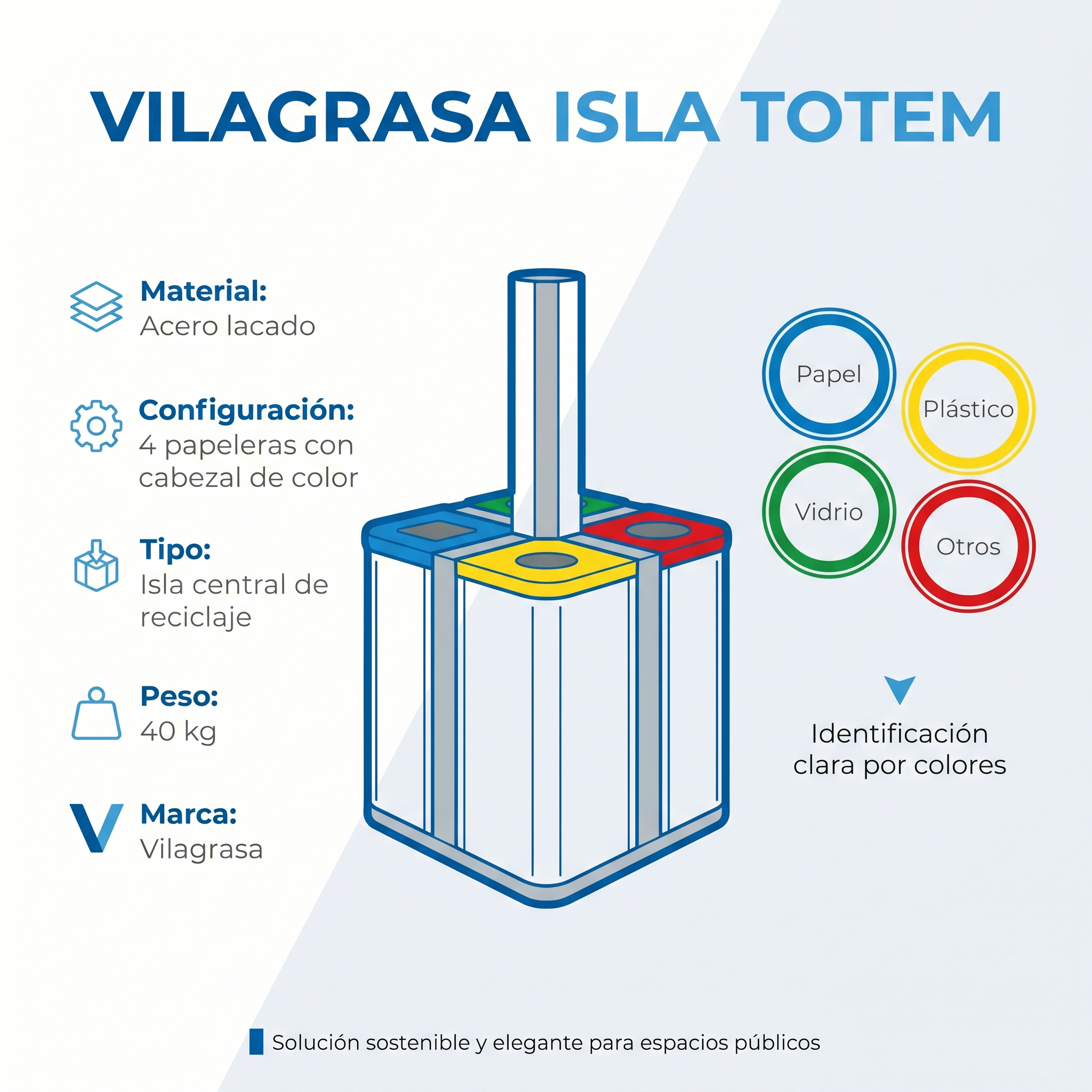 Papelera de Reciclaje Vilagrasa ISLA TOTEM — Isla Totem Central Con 4 Papeleras Con Cabezal Color
