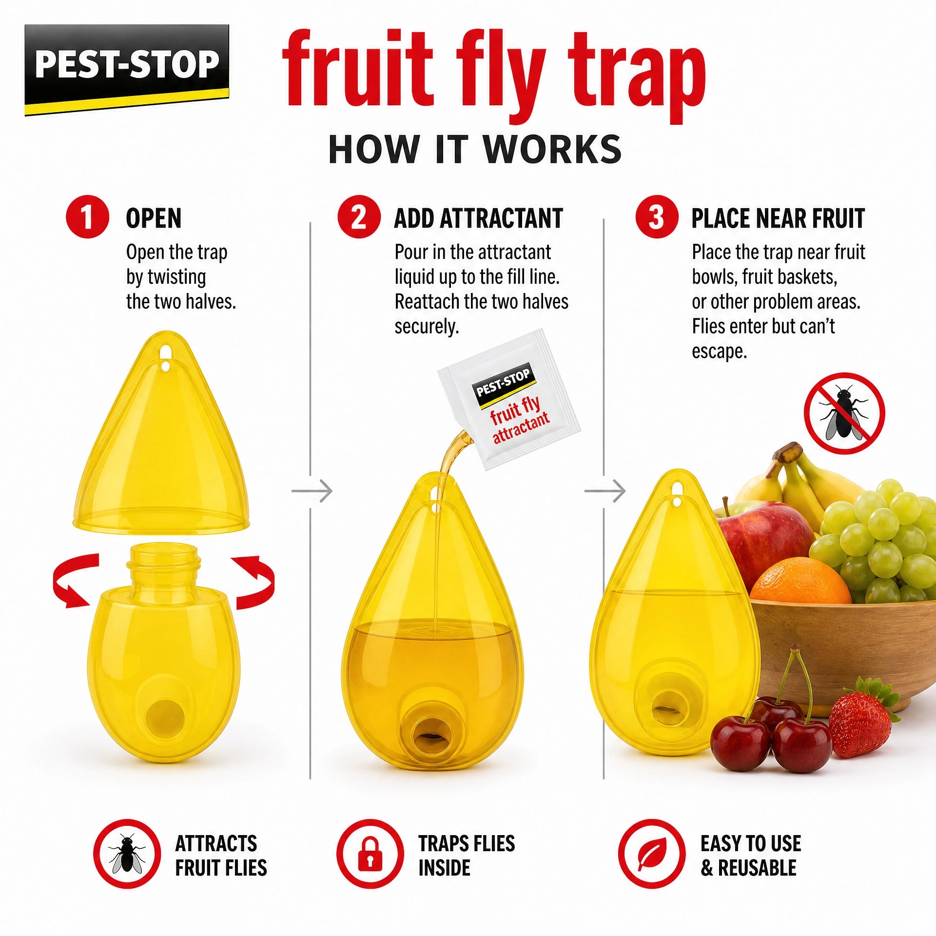Pest-Stop Fruit Fly Trap - cómo funciona