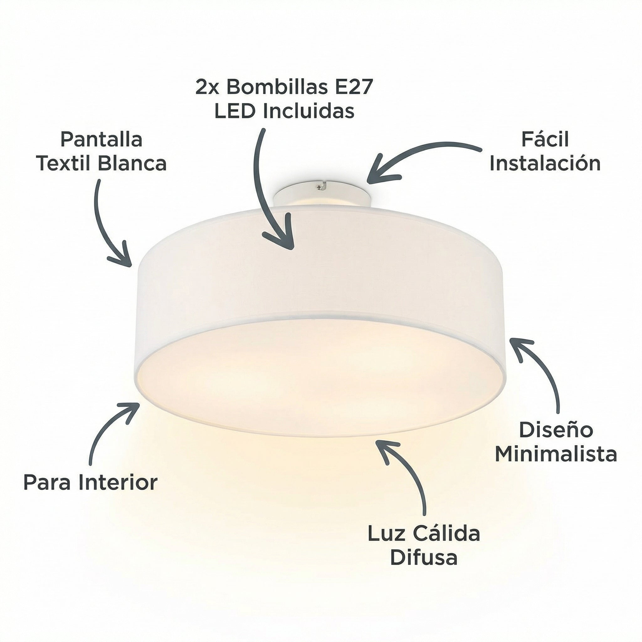 Plafón de Techo Textil Blanco 2xE27 LED Incluidas Diseño Minimalista | Casalux