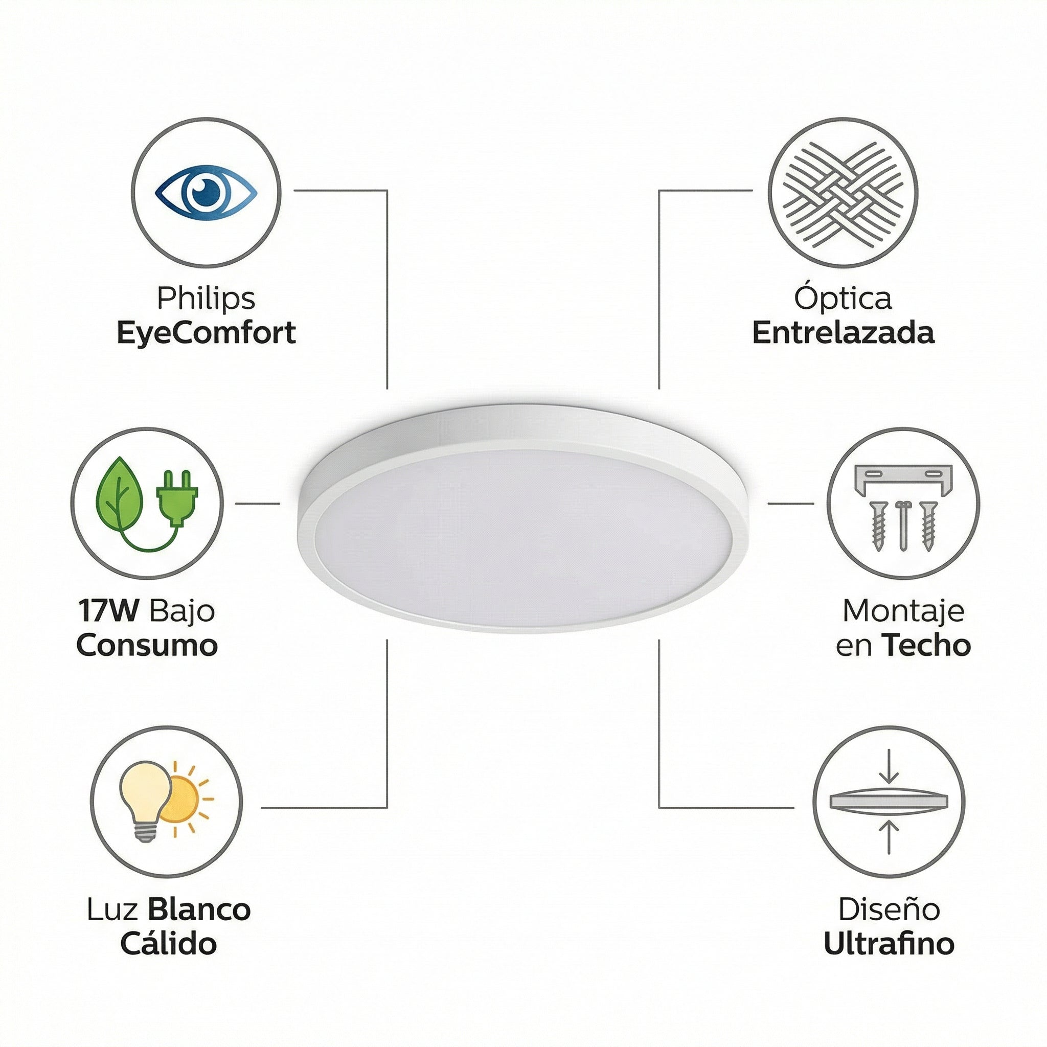 Plafón LED de Techo Philips Moire CL200 17W EyeComfort Óptica Entrelazada Blanco Cálido