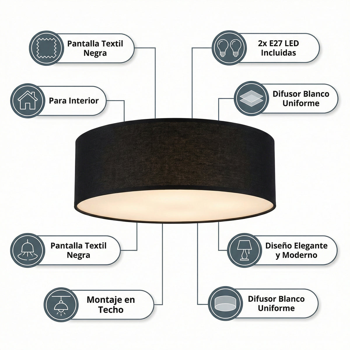 Plafón de Techo Textil Negro 2xE27 LED Incluidas Diseño Elegante | Casalux