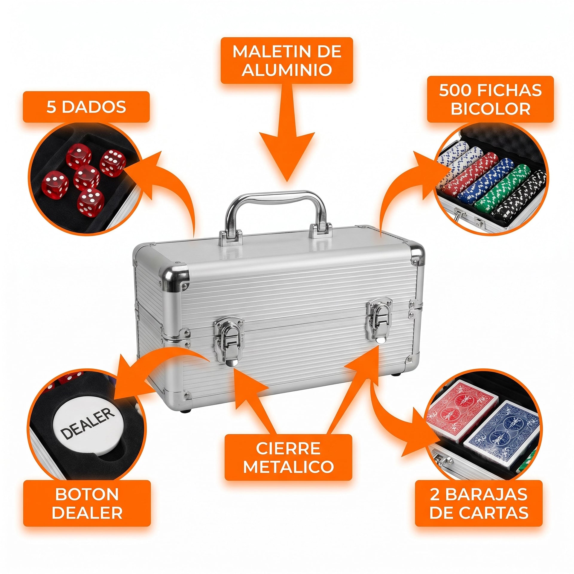 Set de Poker Texas Hold'em Deluxe — 500 Fichas con Maletín de Aluminio