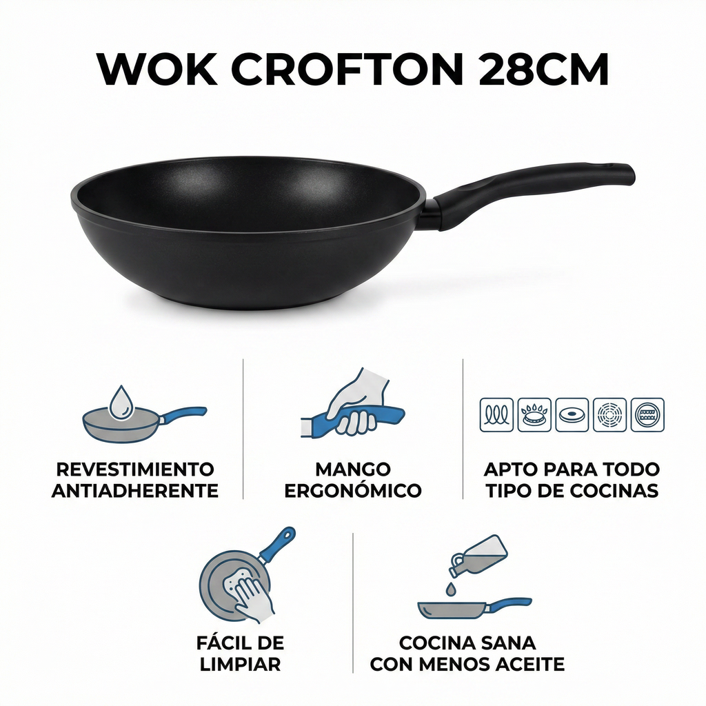 Wok Antiadherente Crofton 28cm