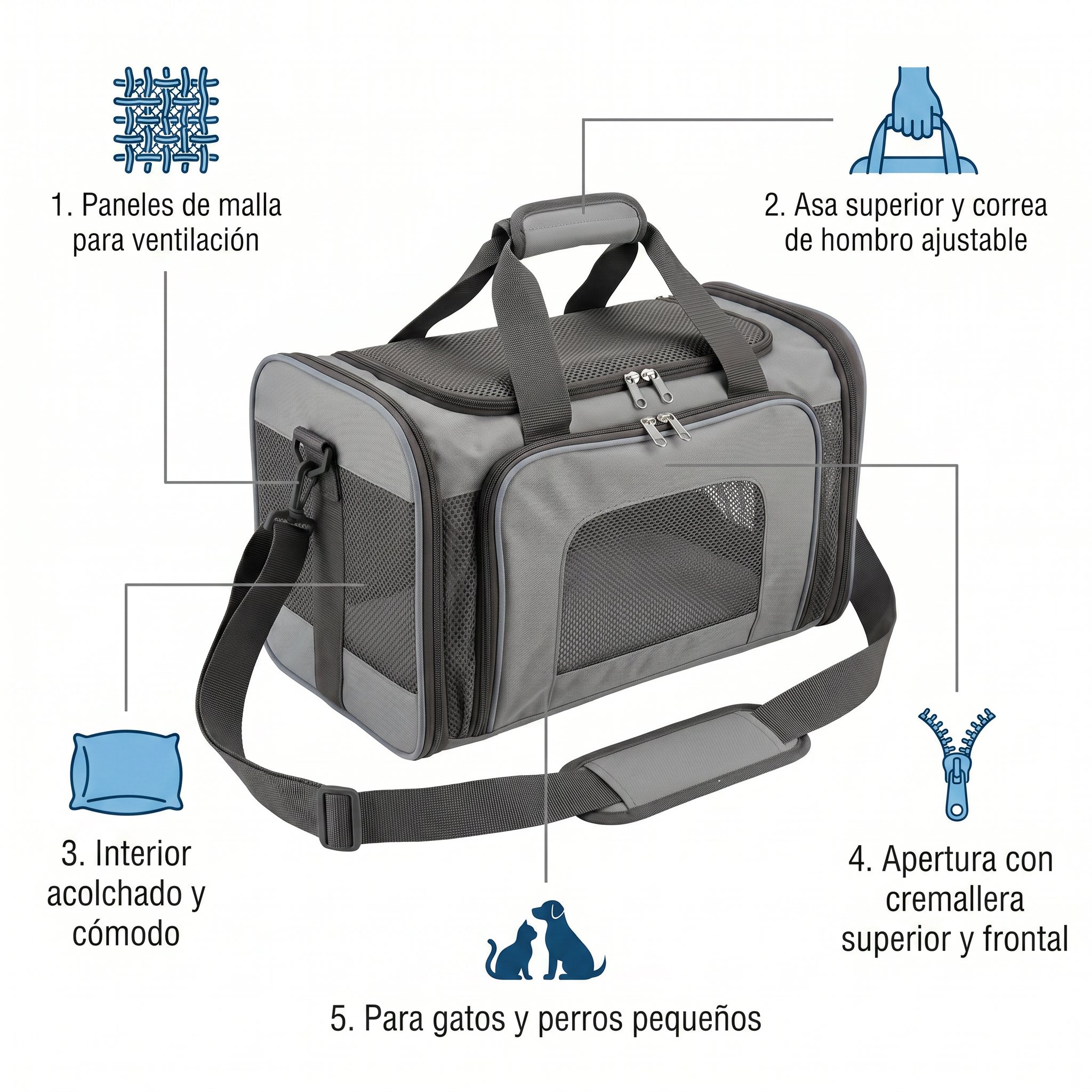 Transportín Bolsa para Mascotas Zoofari