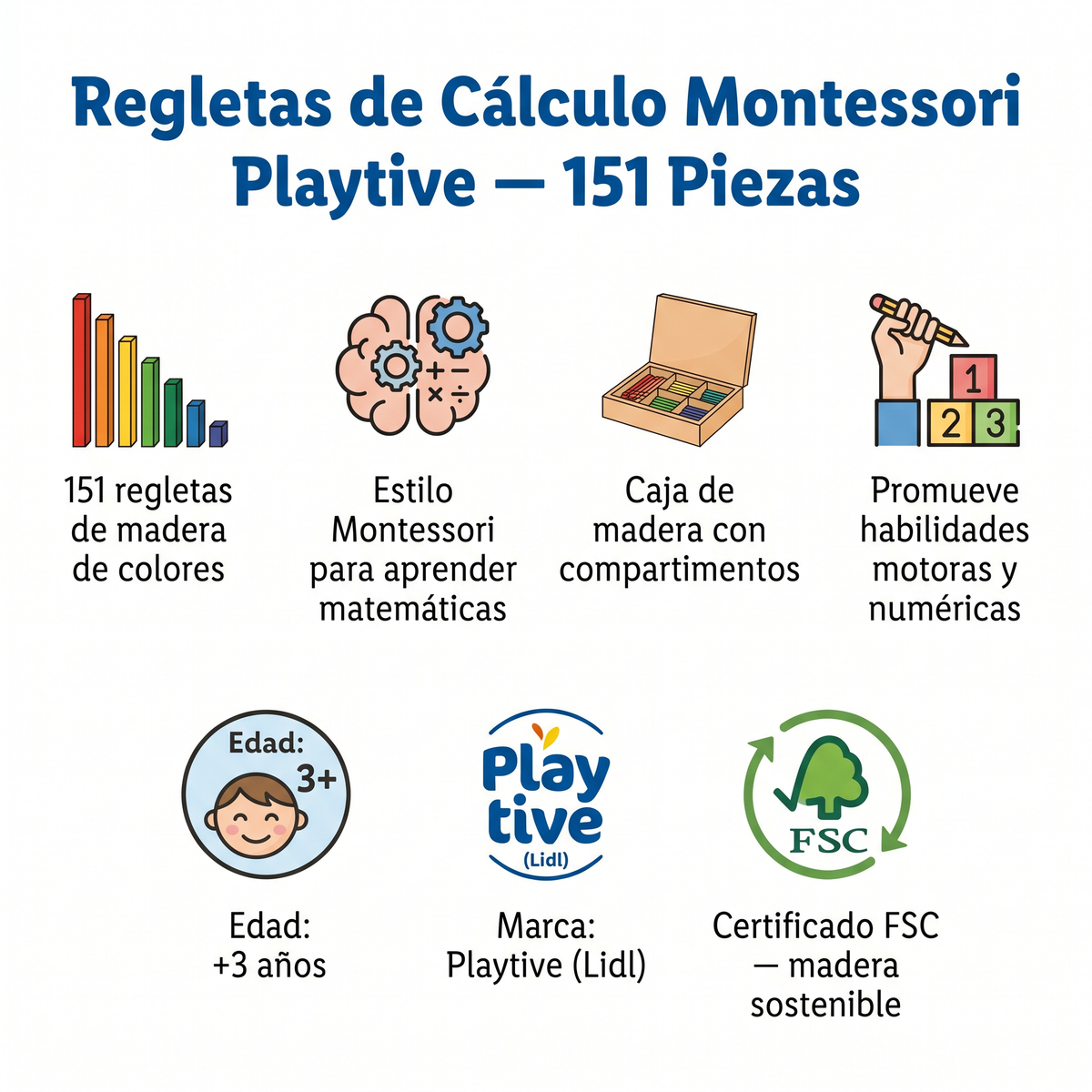 Regletas de Cálculo Montessori Playtive — 151 Piezas