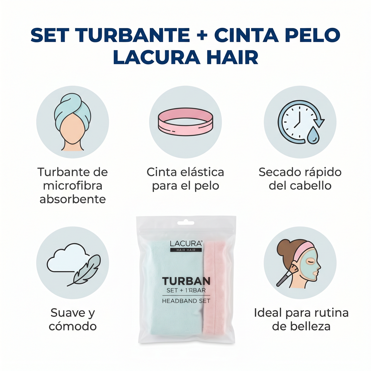 Set Turbante