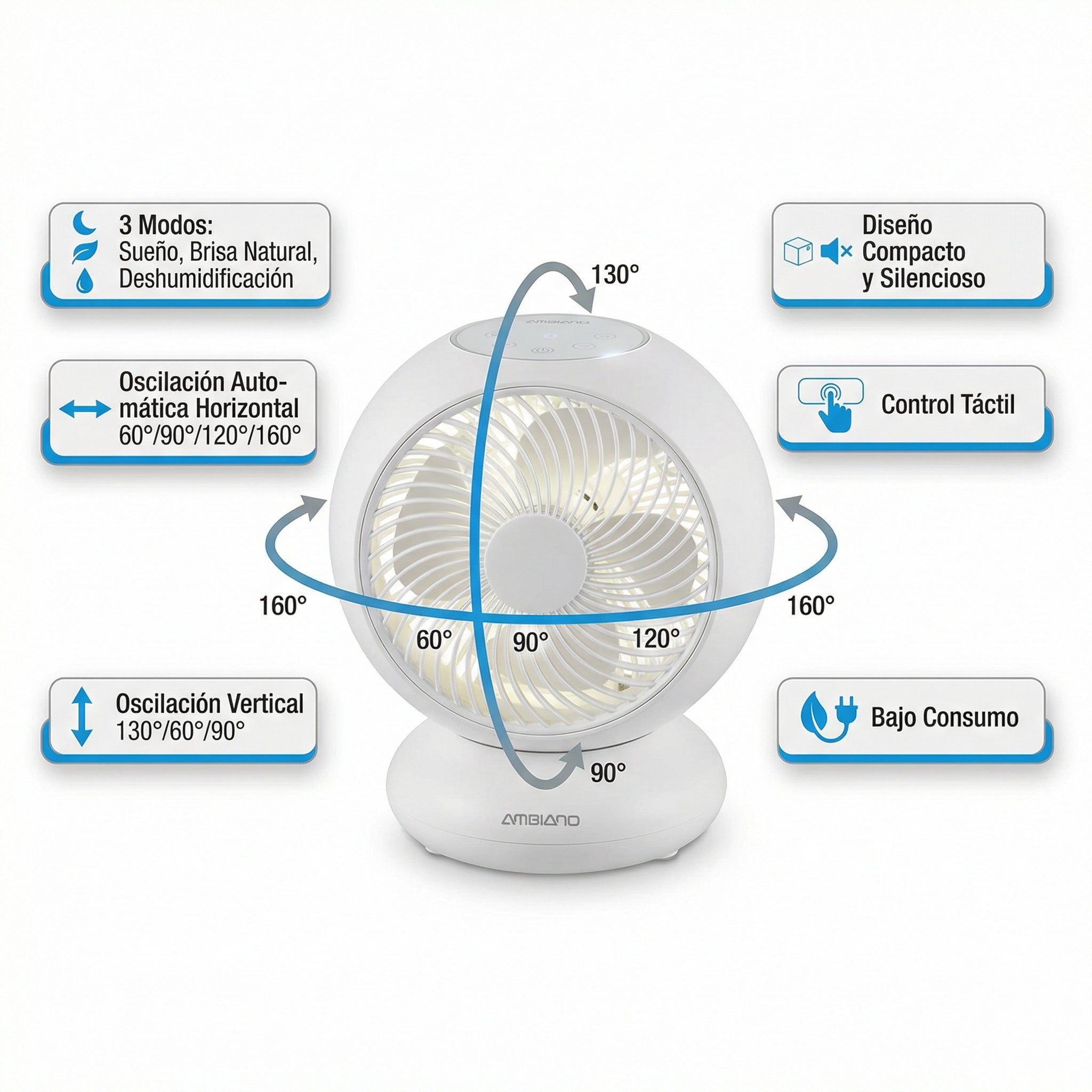 Ventilador de Mesa Esférico con Oscilación Multidireccional 3 Modos | Ambiano