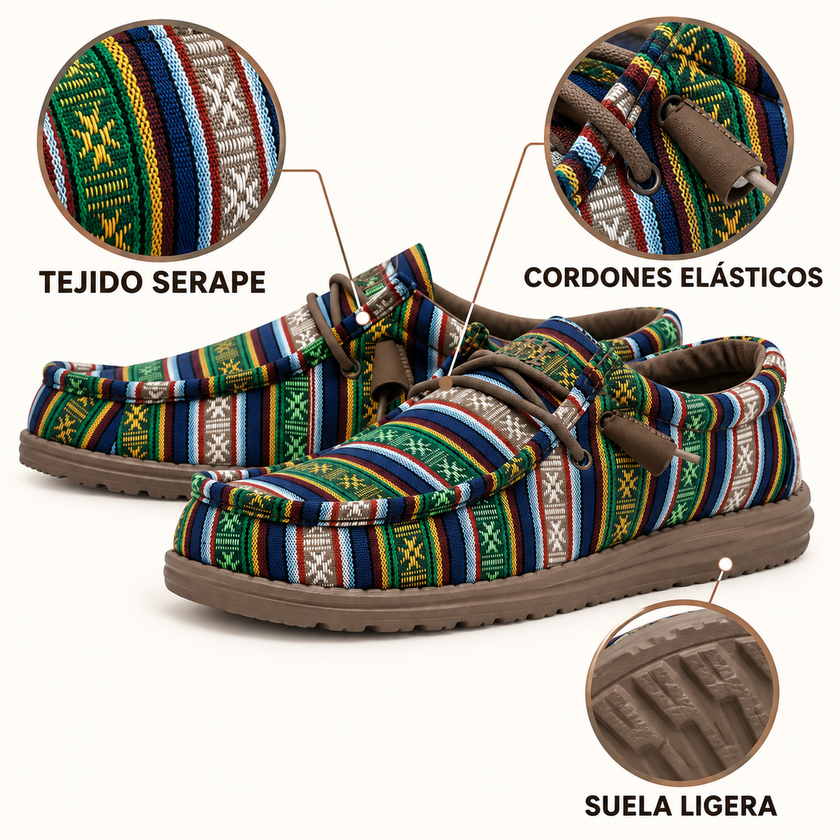 HEYDUDE Wally Serape Blue Canyon - características