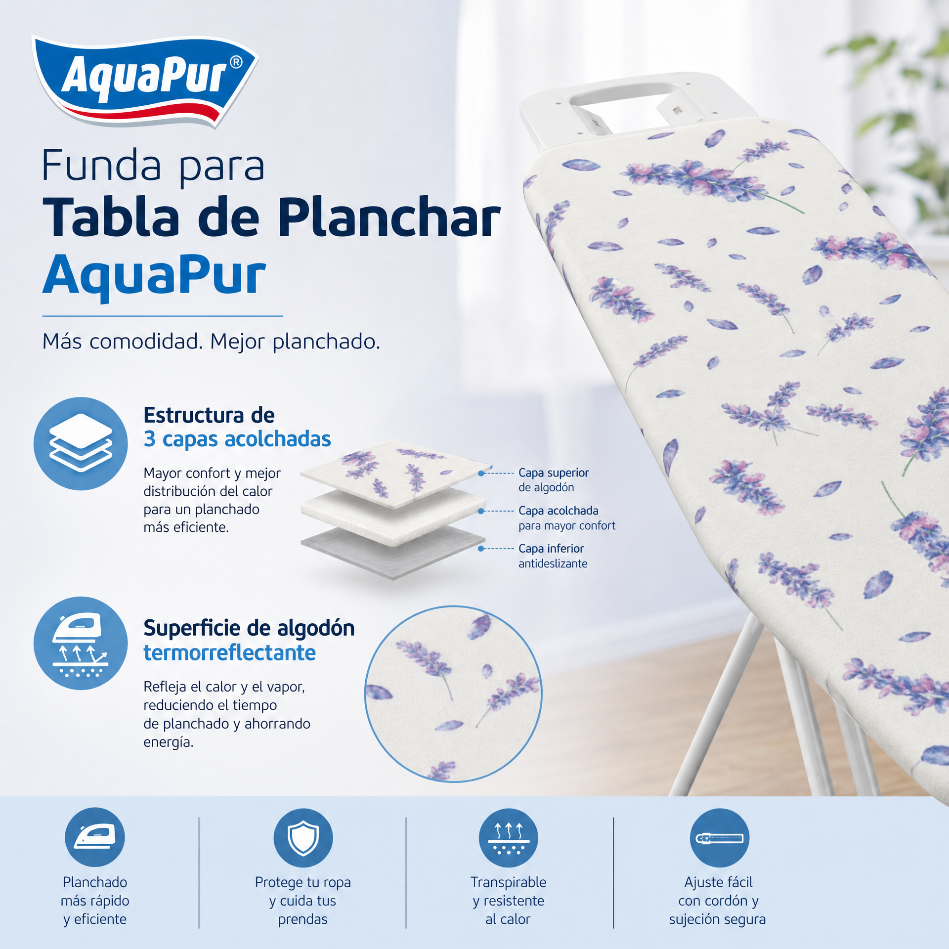AquaPur Funda para Tabla de Planchar con 3 Capas