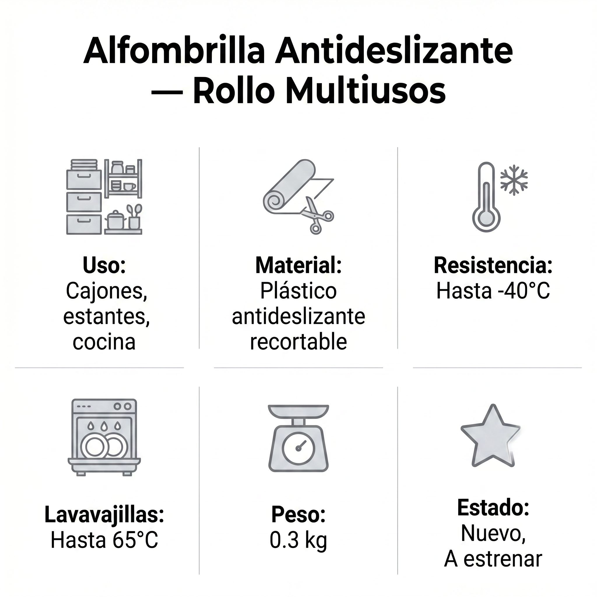 Rollo Alfombrilla Antideslizante para Cajones y Estantes — Protege y Organiza
